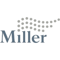 miller_logo